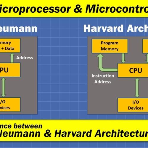 Harvard vs Von Neumann
