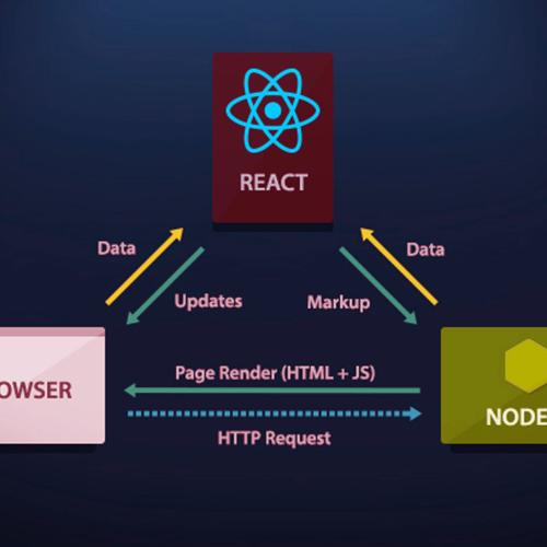 react-js-cover