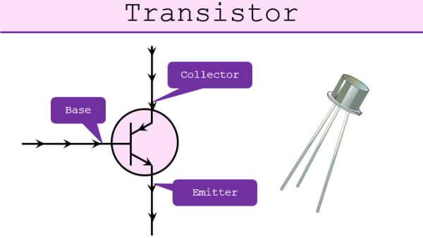 Arsitektur dan Organisasi Komputer - Pertemuan 2